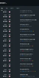 주식)어제 미주갤에 나타난 주식 고수