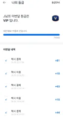 싱글벙글 세상에서 가장 쓸모 없는 등급