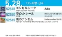 의외로 야인시대 수록곡을 부른 일본가수