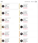 나때문에 니가 6만원 손해보지만 나 삔또나감 삐짐 흥칫뿡!