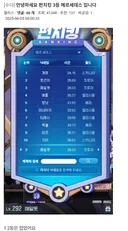안녕하세요 펀치킹 2등 메르세데스 입니다