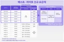 SKT 통합요금제 개편하면서 T끼리 온가족 할인 가입중단 되네요..