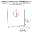 우연히 X에 족토씨 만화 나왔는데 이거 머야.