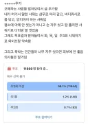 근데 유게이들이 은근 더럽긴해