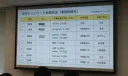 회사 업무시간에 딴짓하다 걸리면 조리돌리는 일본회사
