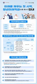 청년미래적금 상품 안내(6/22부터 가입) + 은행별 금리