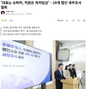 '대표는 슈퍼카, 직원은 최저임금'…19개 법인 세무조사 철퇴