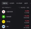 국장은 서비스 종료다...