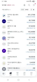 어느 디씨인 " 주식 이렇게 쉬운 거였냐?"