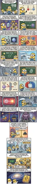 전세계의 물리학자들은 완전히 멘탈이 나가버렸습니다