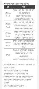 마비M) 와 미친 갓겜 게임내 오류 관련 칼뽑았네
