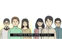 자폐아 낳을 확률이 2배 높은 부모 직업.jpg