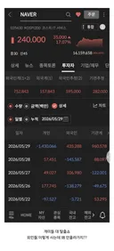 오늘 떡상한 네이버 주식 근황.jpg