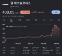 주식) 델 뭐임