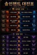 6월 17일 큰 거옵니다.