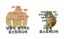 로스트 미디어 특