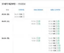 <21세기 대군부인> 전편 몰아보기 또 편성됨.jpg