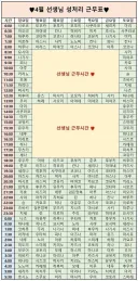 워커홀릭인 하렘 남주가 은근히 있는 이유