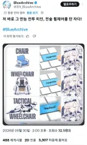 블루아카) 글섭 공식도 인정하는 사실