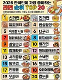 2026 라면 인기순위.jpg