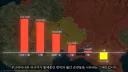 러시아가 우크라 전쟁에서 밀리고 있다는 증거