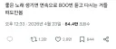 은근히 많다는 음악듣는 취향