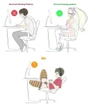 유게이들 컴퓨터 자세