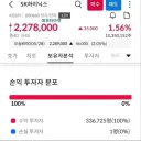 주식)한명 이거 누구냐 나와봐라