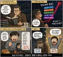 주린이들이 오히려 돈버는 요즘인듯요