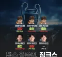 역대 한국 선수 챔스 결승전