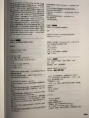 소전) 훈작사에 대한 충격적인 사실