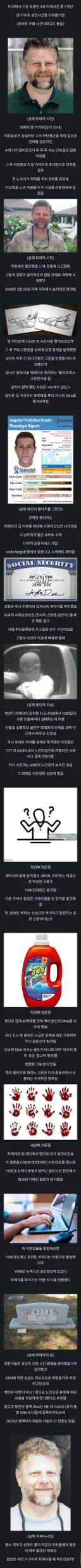 미국의 역대급 미제 살인사건.