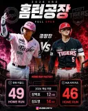 KBO] 홈런공장 한화 vs 기아
