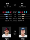 야구)오늘은 무조건 이겨야한다