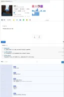 내가 아직도 기억하는 유게 빌런