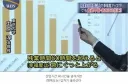 주 잔업시간 60시간의 비밀