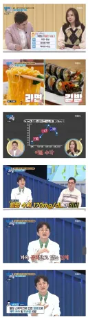 혈당 스파이크 유발 1위 음식