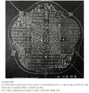 60년대 고려했던 서울 주택 정책.