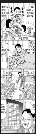 연휴가 끝나가는 지금 직장인들 속마음