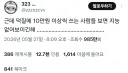 트위터 덕질 비하하기