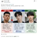 한중일 남성의 특징.