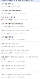 아 미친 내 이름 왜 검열당함?