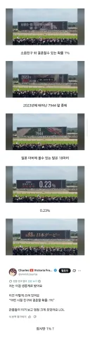 소꿉친구와 결혼이 가능한 확률
