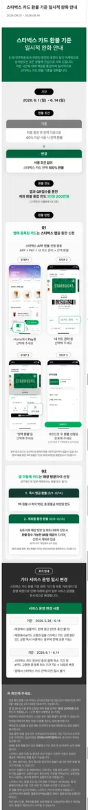 스타벅스 선불카드 일시적으로 조건없이 잔액 환불 (~6/14)