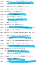 로벤은 게임 커뮤 기능을 잃었음