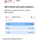 배우자 종교로 피하고 싶은 종교