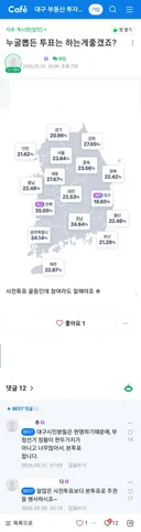대구 부동산 카페 분위기 근황