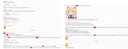 장문) 나랑 레이드 같이 안가는 서포터님, 싸이코패스세요?