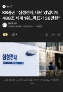 삼성전자 2027년 영업이익 추정치 488조원, 포워딩 PER은 5.5 정도 이군요.