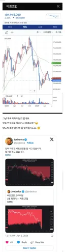 비트코인 근황....jpg